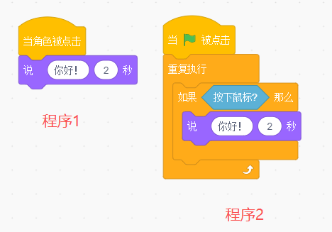两段程序示意图