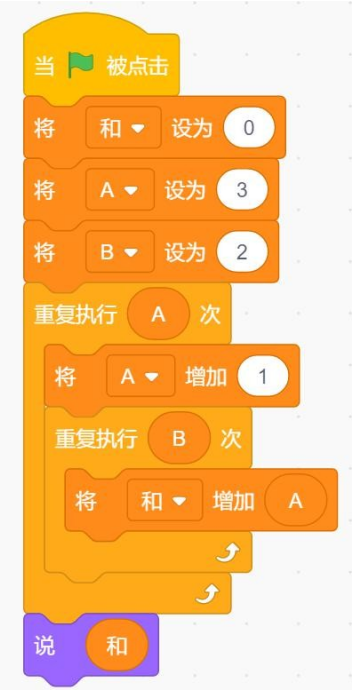 Scratch程序积木块