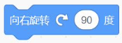 向右旋转90度