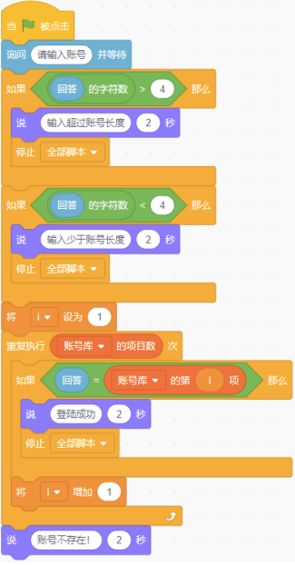 程序代码