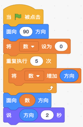 程序图片