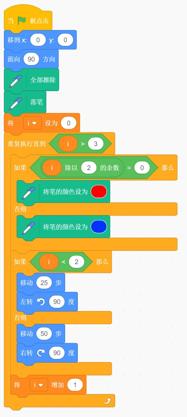 程序积木图