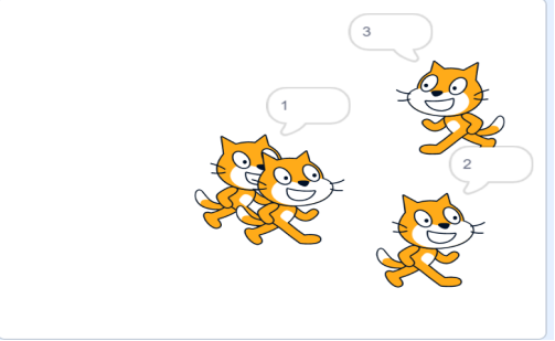 克隆猫效果示例