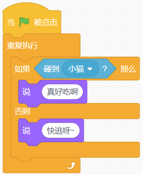 选项A程序：碰到小猫时说“真好吃啊”，否则说“快逃呀~”