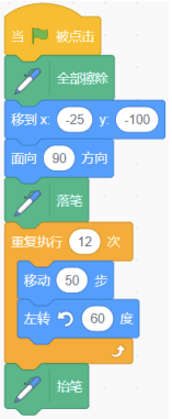 Scratch程序块截图