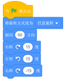 Scratch代码块：当绿旗被点击，依次执行将旋转方式设为任意旋转、面向90方向、右转15度、左转15度、右转-15度