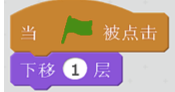 选项D