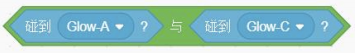 碰到Glow-A？与碰到Glow-C？