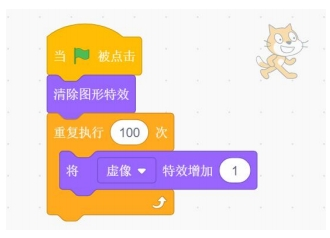Scratch程序积木