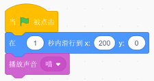 给定的Scratch程序截图