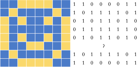 色块与二进制对应规律