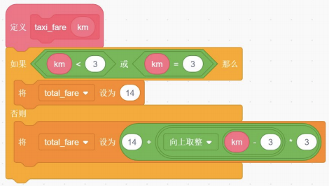Scratch出租车计价程序