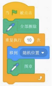 选项A代码