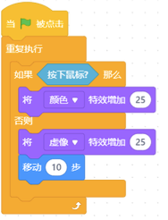 程序代码