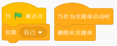 Scratch脚本