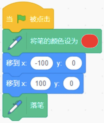 Scratch程序代码块