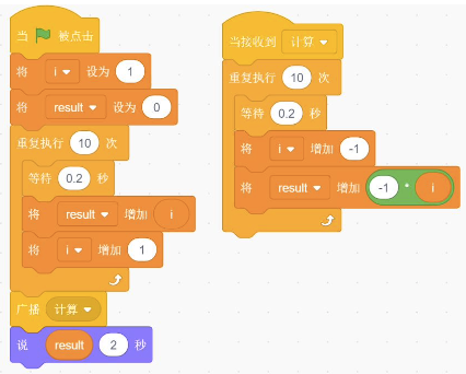 Scratch程序代码块