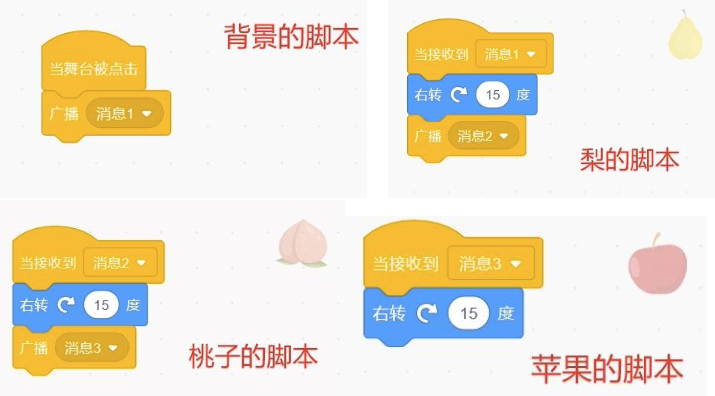 脚本代码图