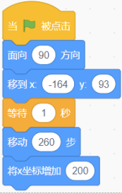 选项C程序