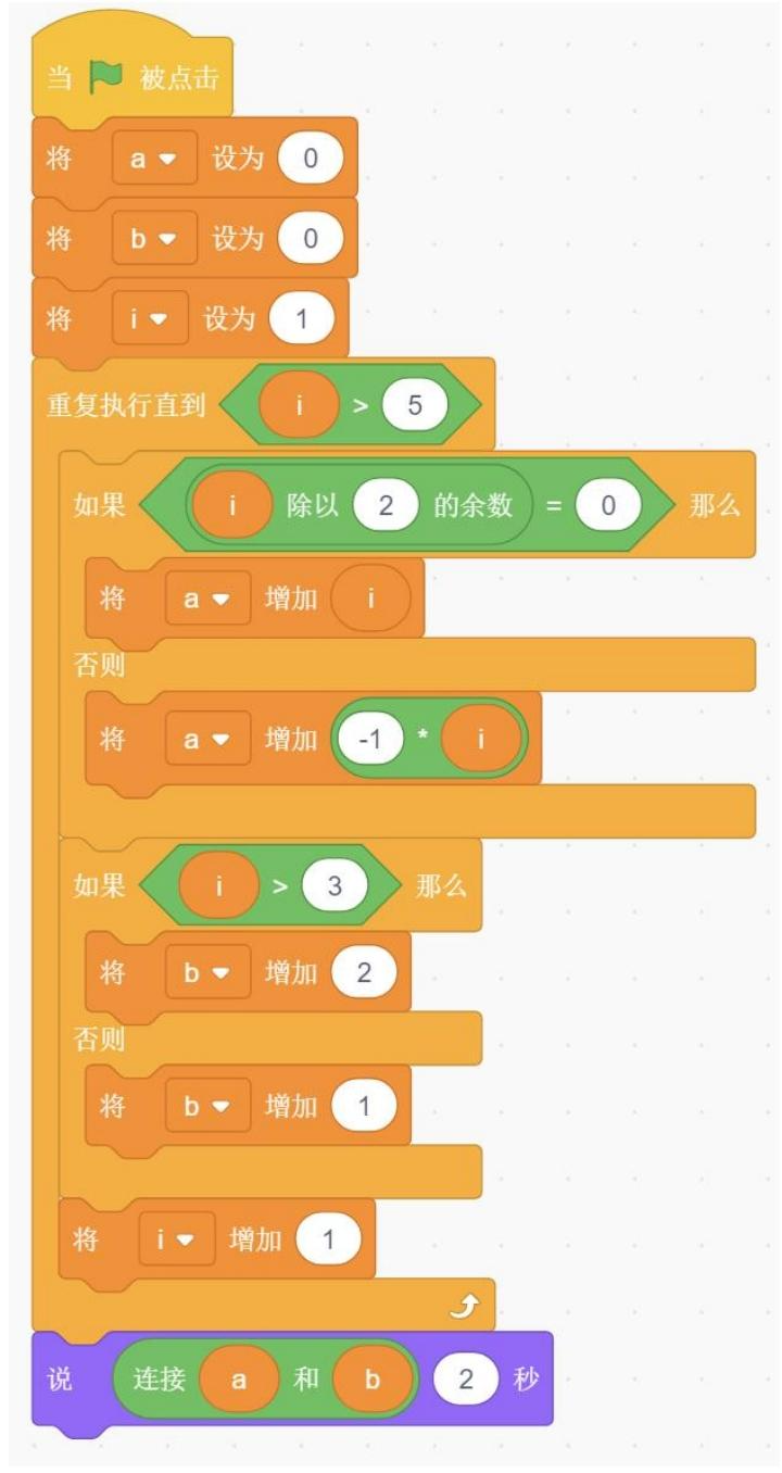 程序图片