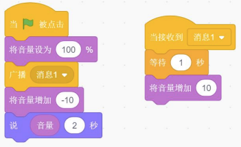 Scratch积木程序图