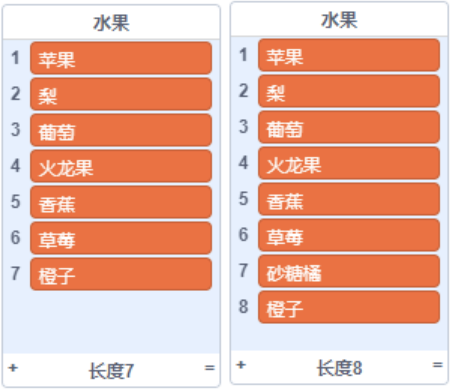 水果列表变化对比
