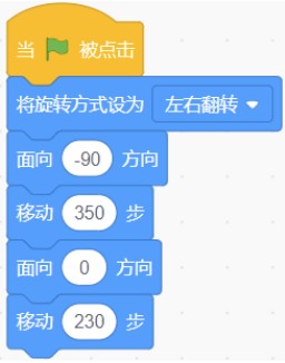 选项A程序块