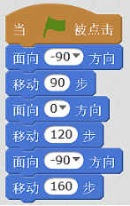 选项B