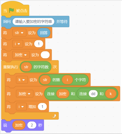 Scratch加密程序块