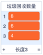 列表初始状态