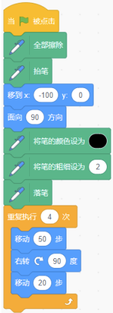 选项C程序