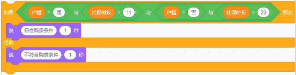 Scratch购房资格判断程序