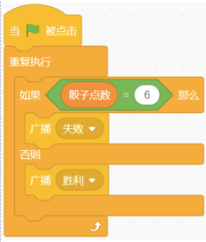 D选项Scratch程序