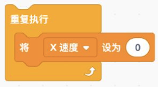 A选项脚本