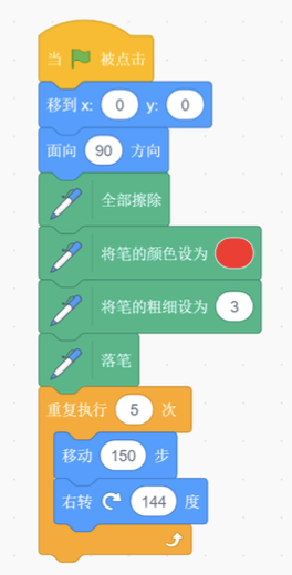 Scratch绘图程序