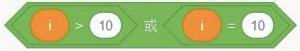 选项B：判断条件i≥10