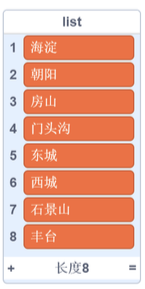 程序代码