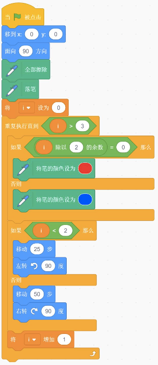 Scratch程序截图
