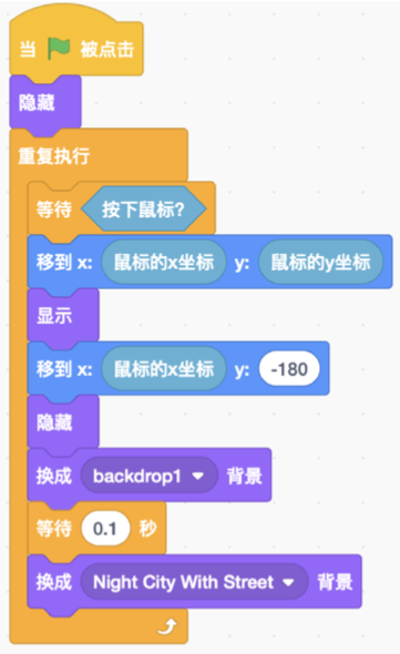 选项D程序块