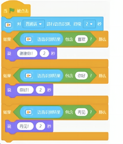 Scratch语音识别程序
