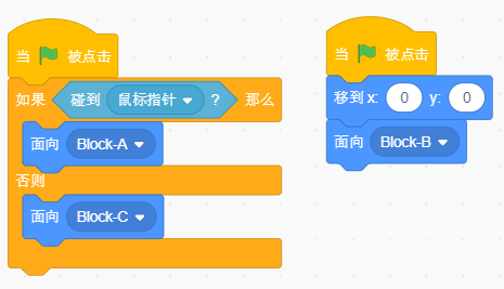 程序代码示意图