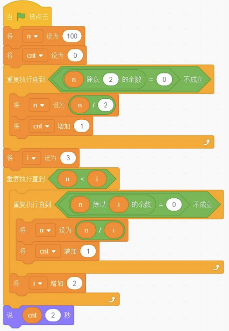 Scratch程序图