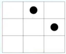 移除后棋盘