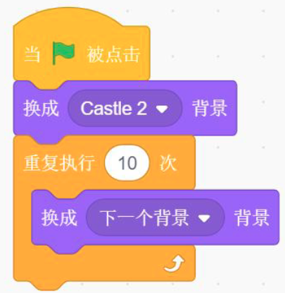 选项C程序