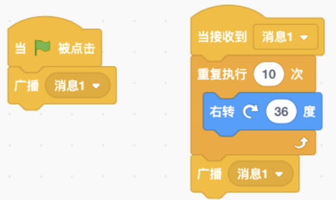 Scratch程序块