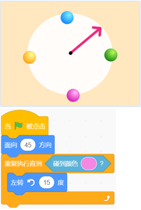 Scratch题目场景与程序配图