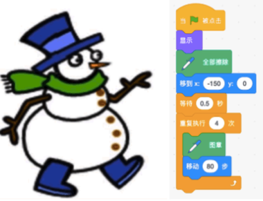 Scratch程序代码