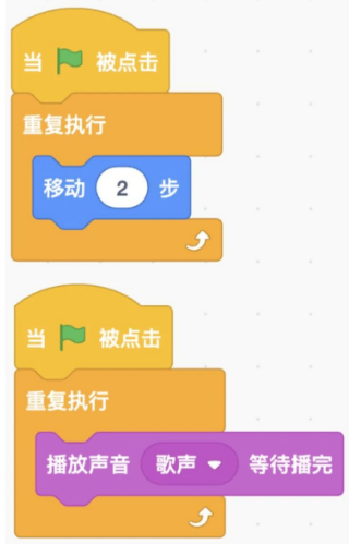Scratch程序