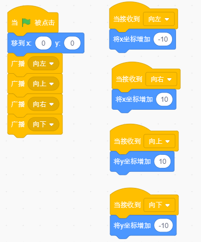 Scratch程序截图