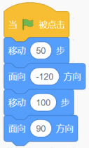 选项D程序